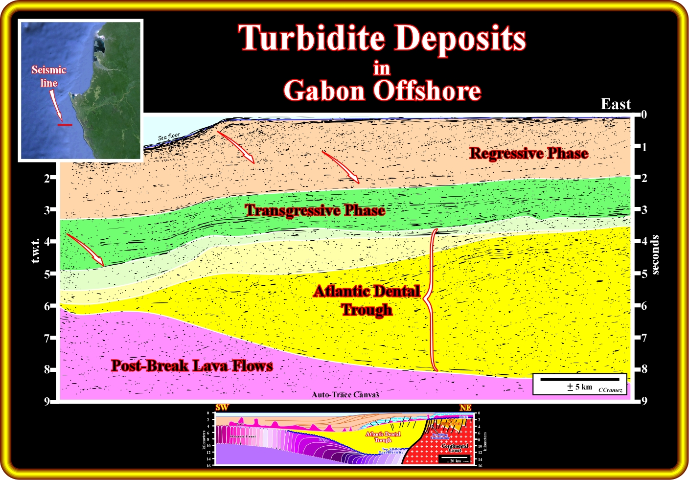 Gabon Source Rocks TurbiditeDeposits15